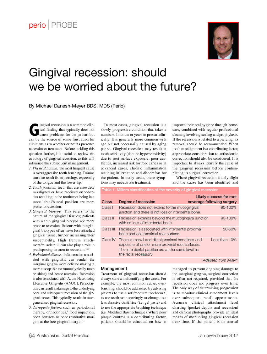 Gingival Recession: Should we be worried about the future? cover image
